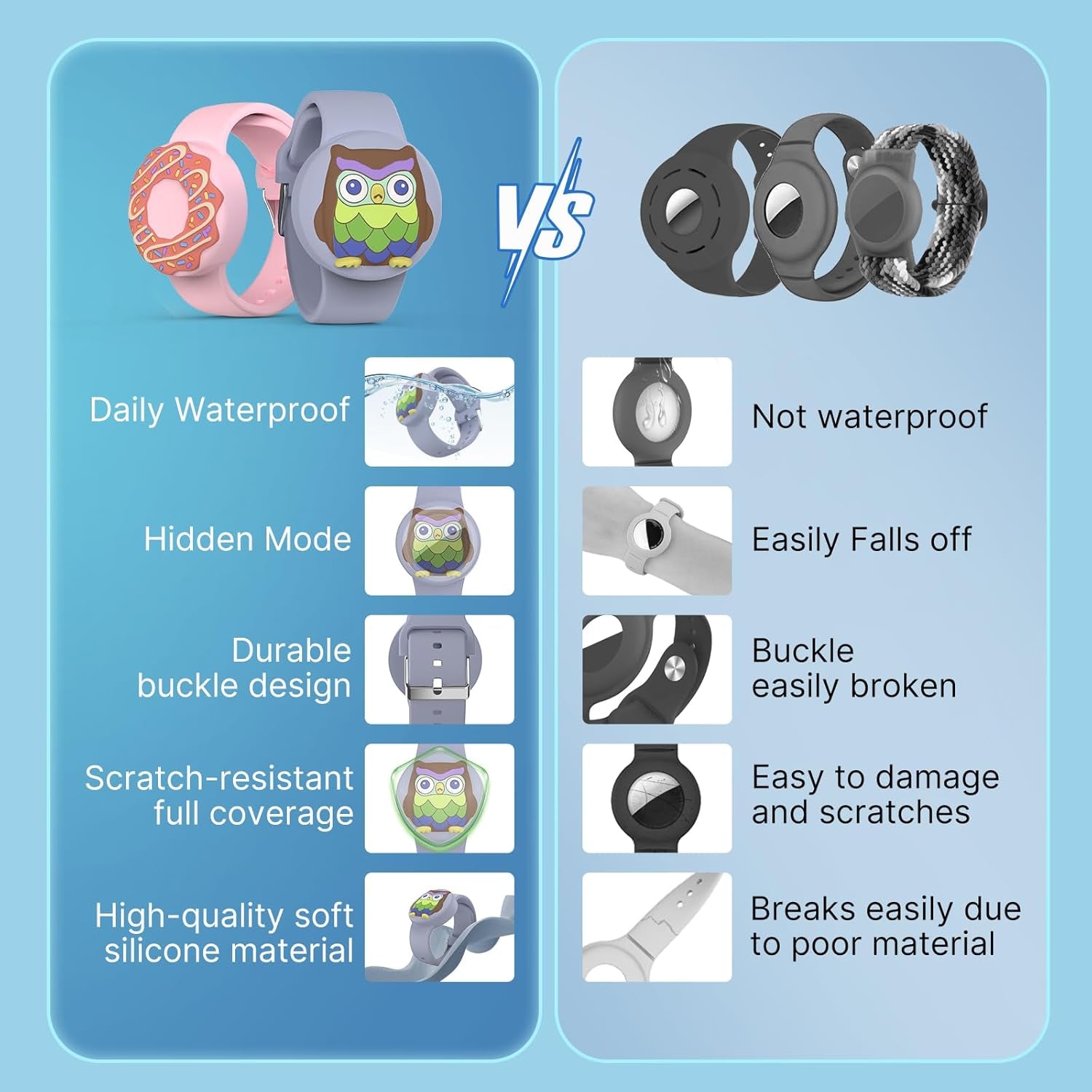 Waterproof Air Tag Bracelets for Kids (2 Pack) - Soft Silicone Hidden Air Tag Wristband - Lightweight GPS Tracker Holder Compatible with Apple Airtag Band for Child-Donut & Owl